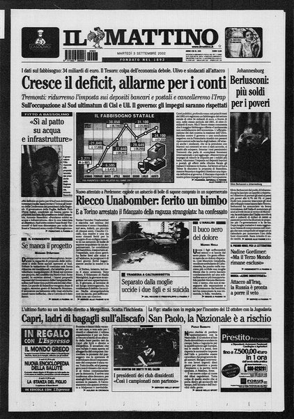 Il mattino